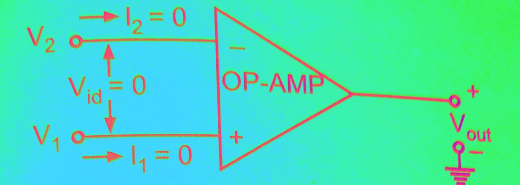 Ideal characteristics of operational amplifier 