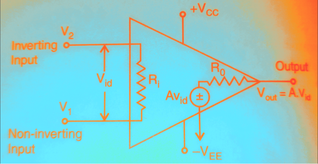 Equivalent Circuit of operational amplifier 